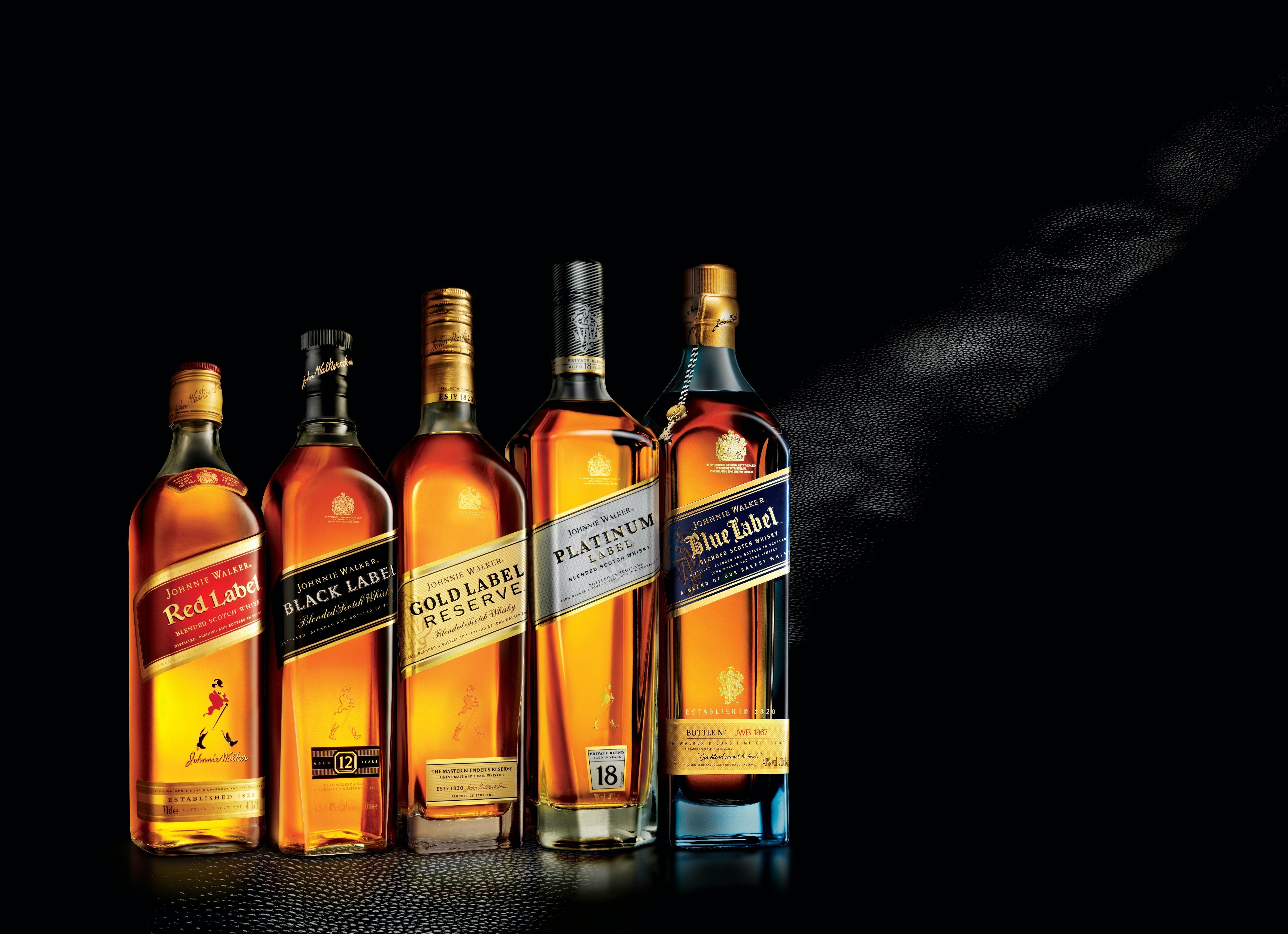 Whisky Johnnie Walker - banner