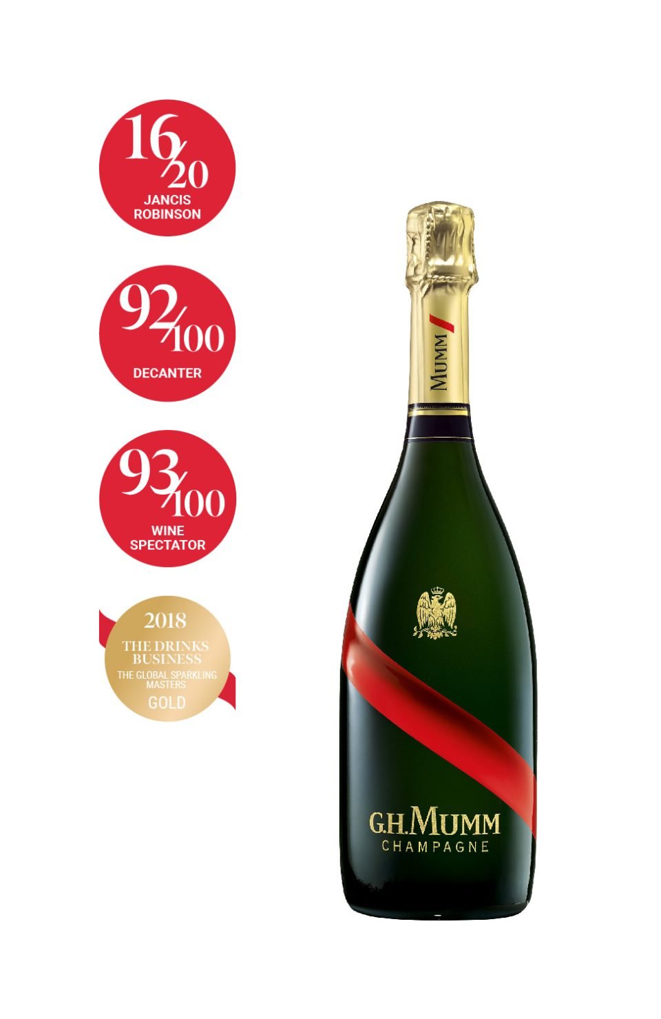 Mumm Grand Cordon Brut Champagne | Luxury Wine, Alcohol & Gift Delivery Canada | Vyno